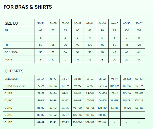 Sloggi Bras & Shirts Size Chart